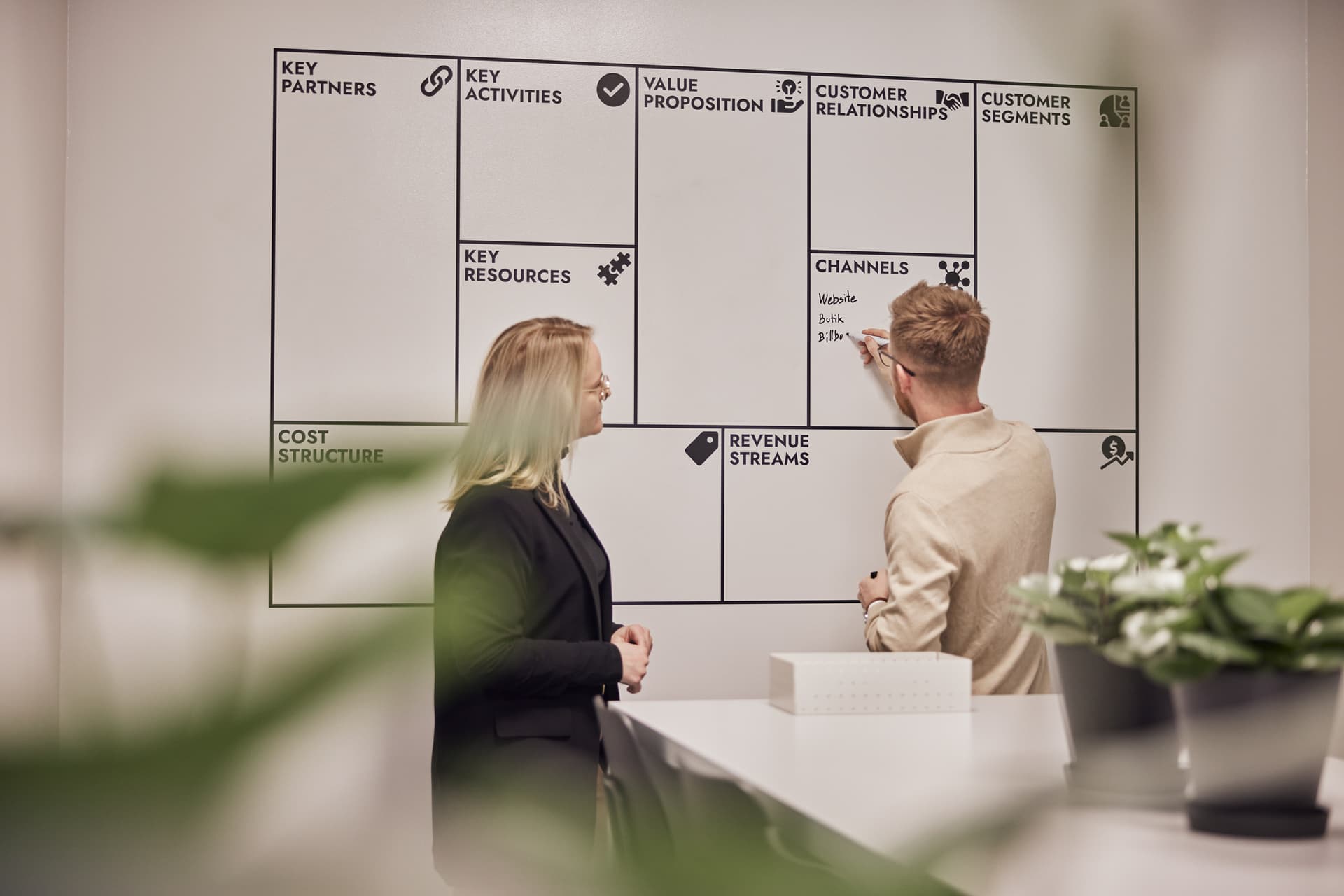 Digital marketing