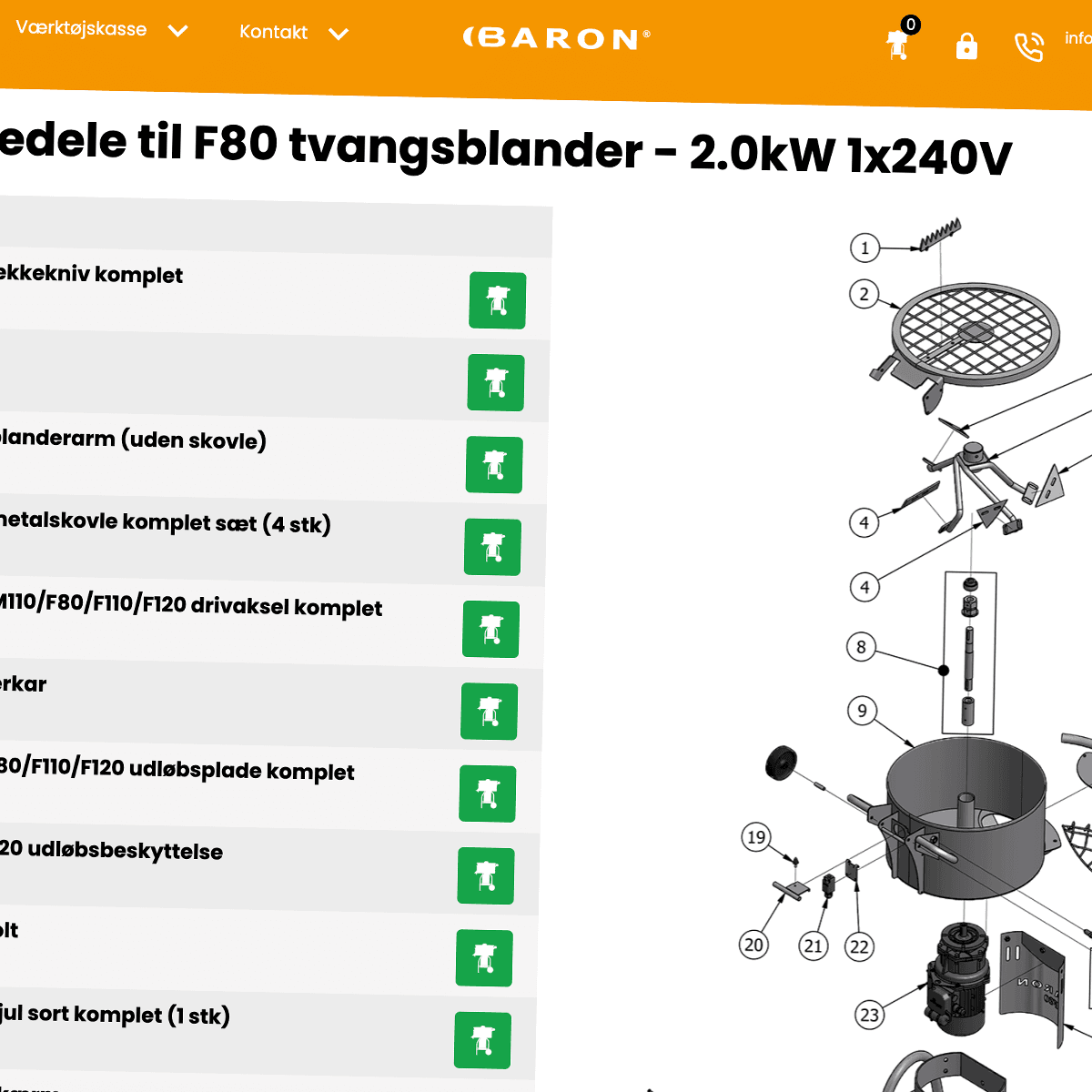 PIM, headless CMS forbundet til nyt website