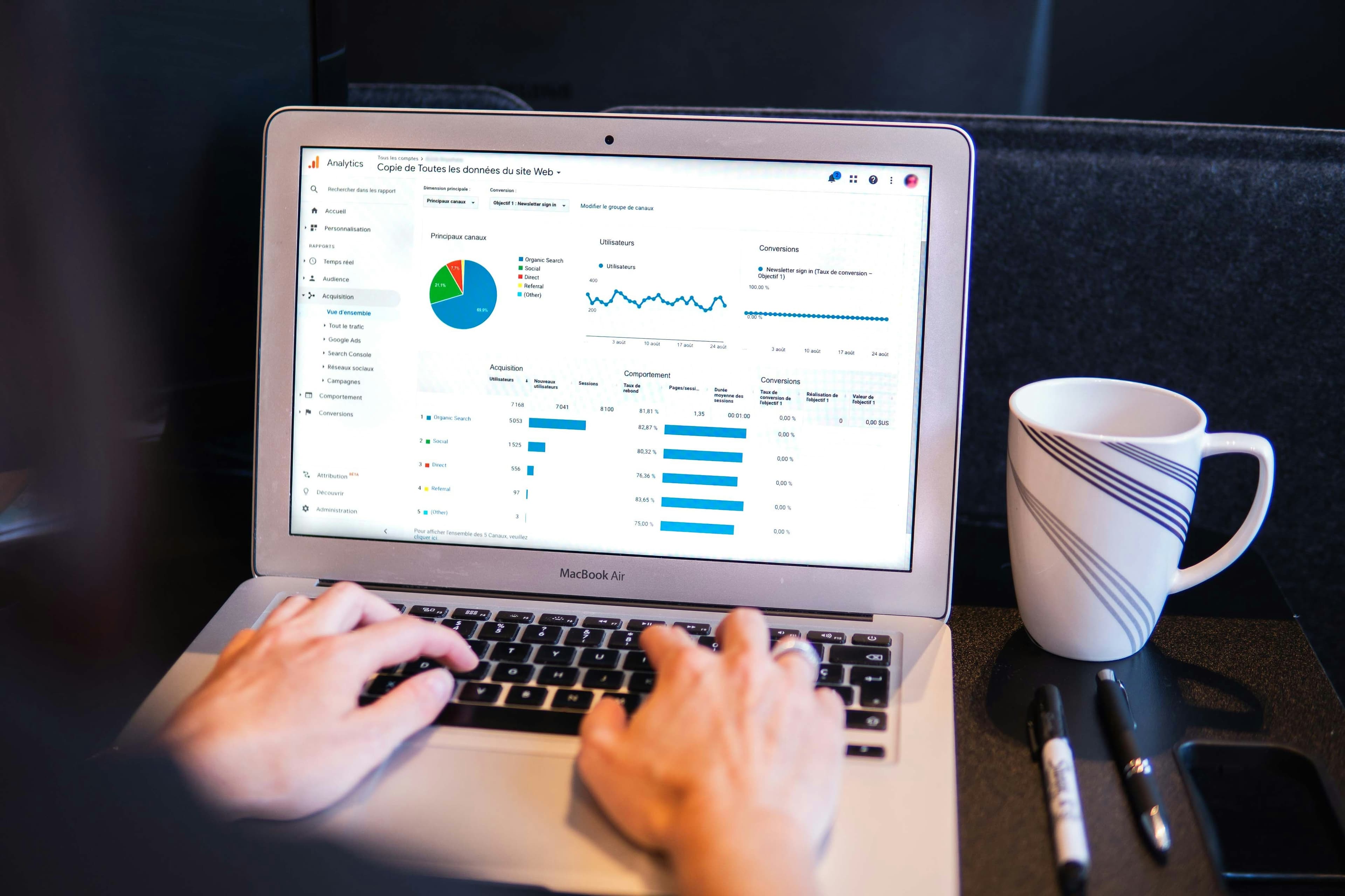 Microsoft Power BI case